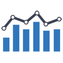 adwords management pay per click management